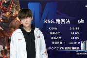  都灵门神屡次救险零封  