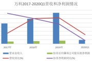  德甲下半程争冠形势进入白热化阶段