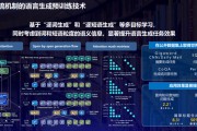  老牌豪门重启青训计划，瞄准未来十年布局  