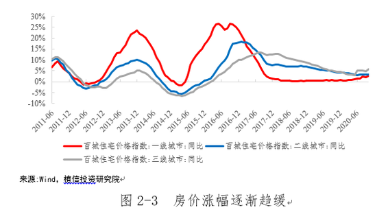 <h2>4、后续影响展望未来</h2>  